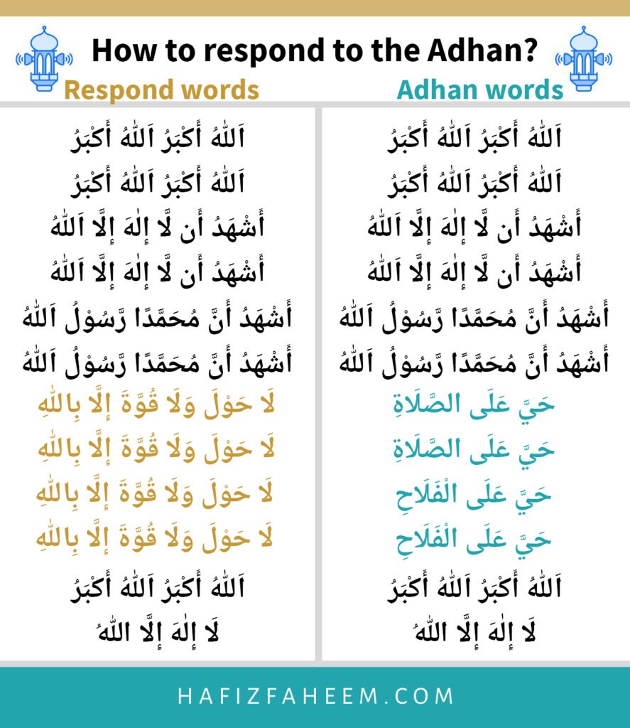 how to respond to Adhan words?