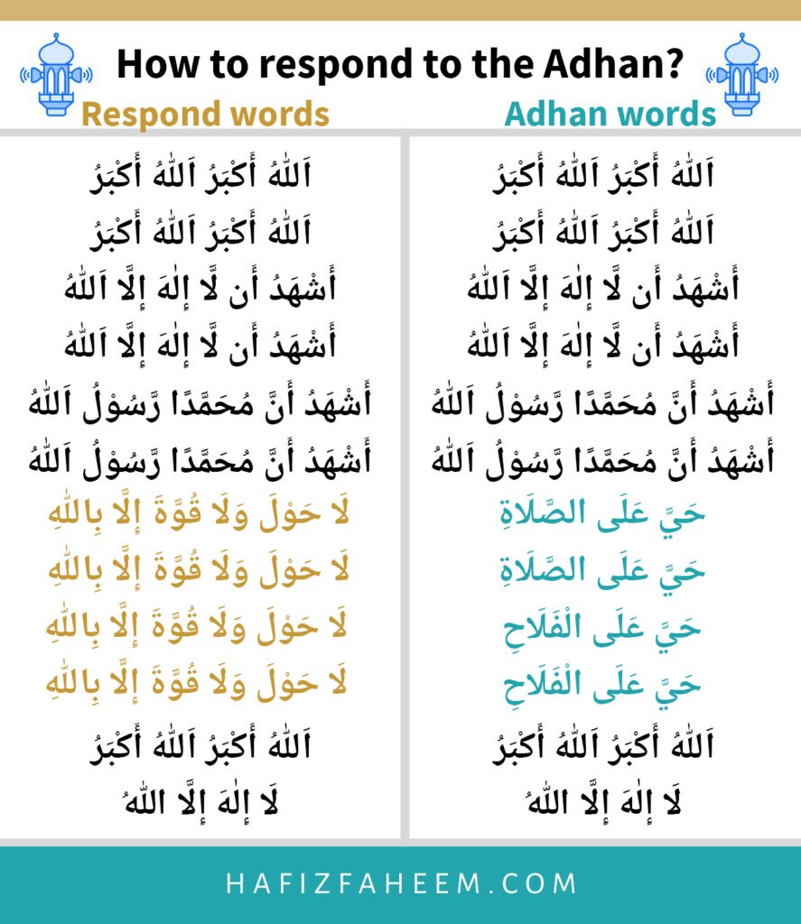 Adhan In Islam Important Qa About Adhan Learn Quran Online With Best Quran Teachers