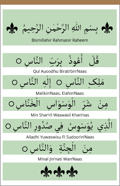 manzil dua with English transcription